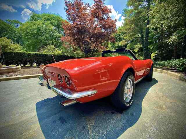 Chevrolet Corvette 1968 image number 20