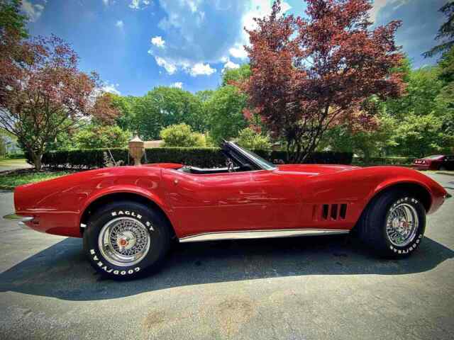 Chevrolet Corvette 1968 image number 21