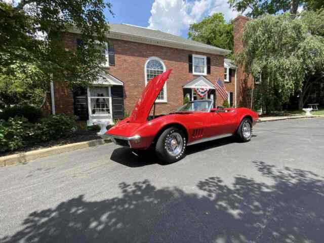 Chevrolet Corvette 1968 image number 24