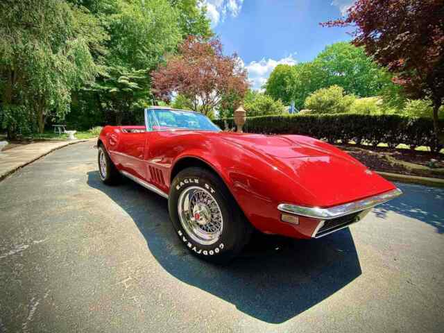 Chevrolet Corvette 1968 image number 7