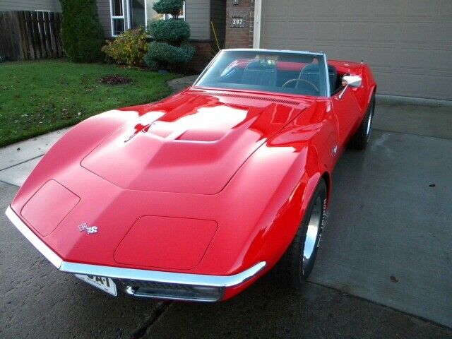 Chevrolet Corvette 1971 image number 19