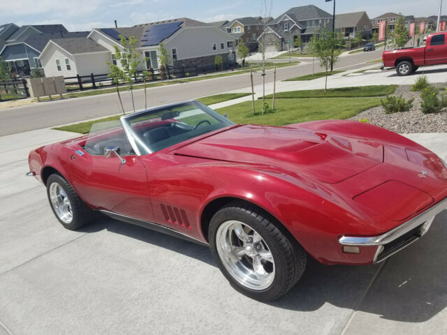 Chevrolet Corvette 1968 image number 22