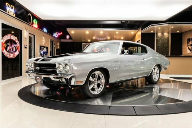 Chevrolet Chevelle 1970 image number 0