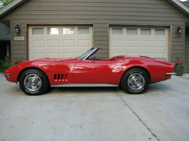 Chevrolet Corvette 1968 image number 10