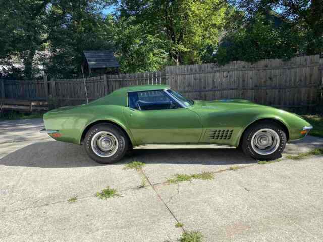 Chevrolet Corvette 1972 image number 1