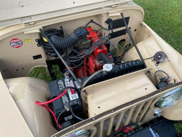 Jeep CJ 1961 image number 11