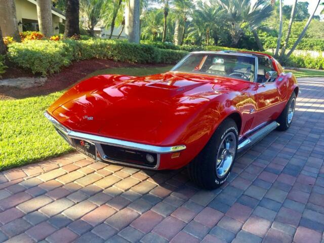 Chevrolet Corvette 1969 image number 25