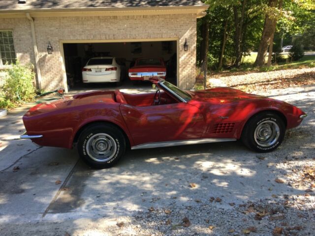 Chevrolet Corvette 1971 image number 11