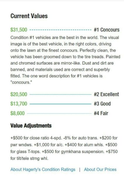 Chevrolet Corvette 1979 image number 19