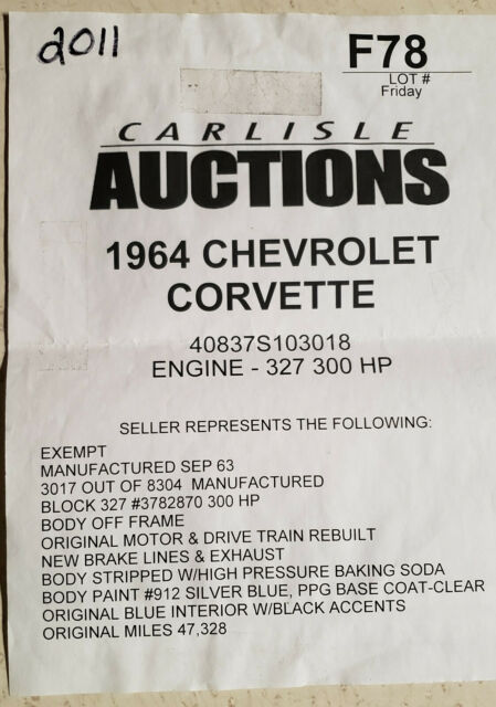 Chevrolet Corvette 1964 image number 23