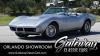 1968 Chevrolet Corvette